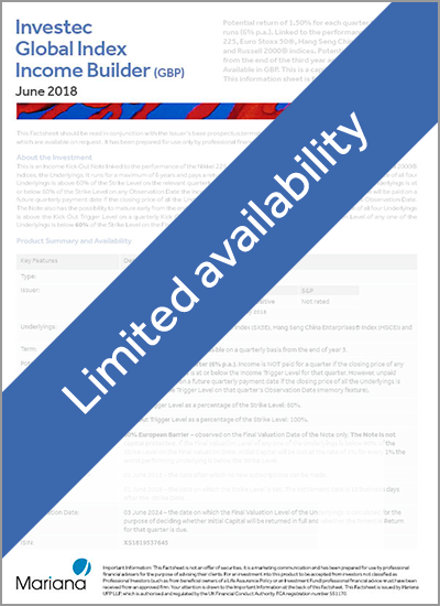 downloads mariana capital income builder fact sheet